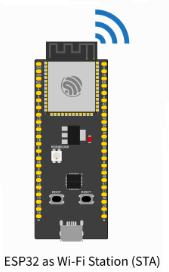 esp32STA