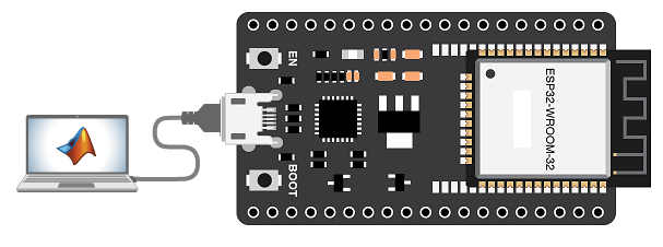 pc-esp32