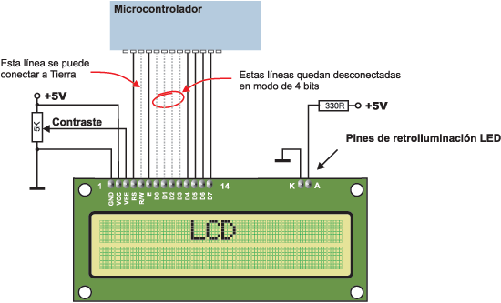 conexio_LCD