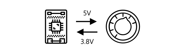 sensor_analogo